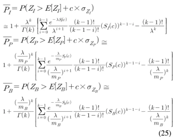 Table 1. Power  consumption  levels  in  the  Wi-Fi  chipset4.2  평균 지연시간 및 평균 에너지 사용량 모델 프레임  당  평균  지연시간을  구하기  위해  먼저  각 프레임별로 지연이 발생할 확률을 아래와 같게 계산한다