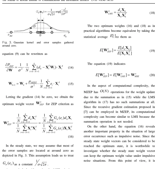 Fig. 3. Gaussian  kernel  and  error  samples  gathered  around  zero.  0 2000 4000 6000 8000 10000-15-10-505101520 Number of samplesvolt