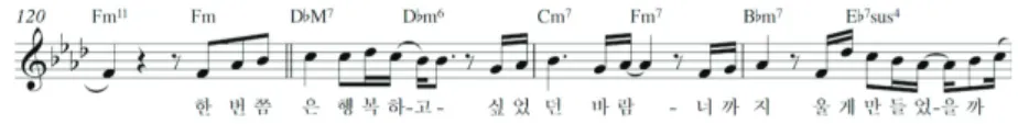 Figure  11.  브라운아이드소울  <같은  시간  속의  너  b>  Key  of  C  major