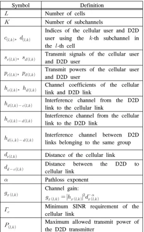 Table 1. Definition  of  symbols