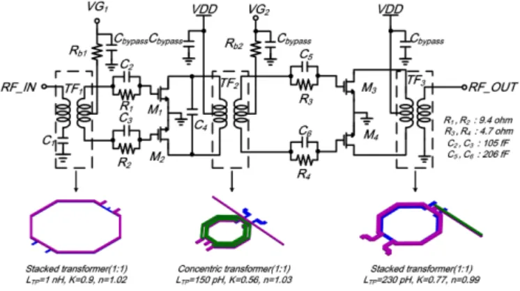 Fig. 1.  Schematic  of  the  24  GHz  power  amplifier.