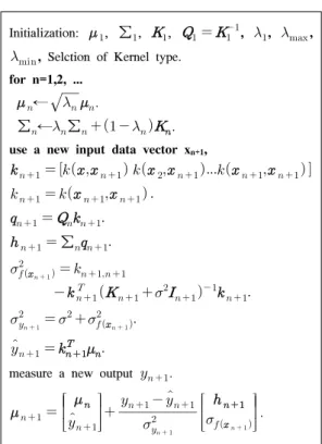 Table 1.  Algorithm  summary용하도록  하는  sliding-window  KRLS[10]가  대표적인 예가 될 수 있다.  On-line  GP에도 시변 신호를 위한 적응성을  도입하기  위해서  망각인자를  다음과  같이 도입하였다