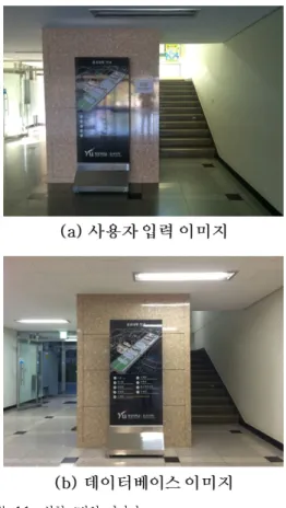 Table 4. The  accuracy  analysis  of  keypoint  matching그림 11. 실험 6번의 이미지