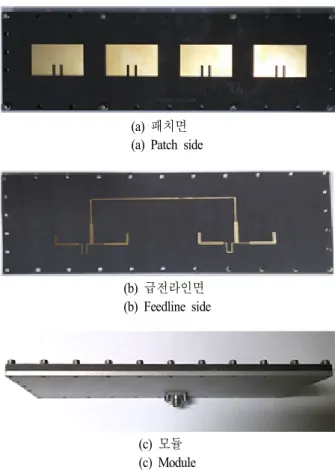 그림  5.  설계된 1×4  패치 안테나 급전라인 구조 Fig. 5.  Antenna  feedline  structure  of  1×4  patch  array.
