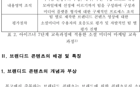 표  2.  아이즈너  7단계  교육과정에  적용한  소셜  미디어  마케팅  교육  과정 3) Ⅱ. 브랜디드 콘텐츠의 배경 및 특징 1. 브랜디드 콘텐츠의 개념과 부상     본고에서 주목하는 브랜디드 콘텐츠는 브랜드에 의한 콘텐츠로서 소비 자에게 공감과 즐거움을 제공하기 위한 목적의 콘텐츠에 브랜드 메시지 를 녹여 소비자가 상업적인 목적을 어느 정도 묵인한 채 자연스럽게 받 아들일 수 있도록 만든 광고이다 4) 