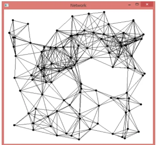 Fig. 3. Unit  disk  graph  for  100m ⨉ 100m  wireless  sensor  network  with  transmission  distance  r  of  20  m  and  100  nodes  randomly  deployed 
