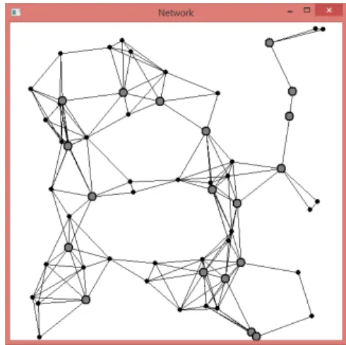 Fig. 4. Connected  dominating  set  for  100m ⨉ 100m  wireless  sensor  network  with  transmission  distance  r  of  20  m  and  60  nodes  randomly  deployed