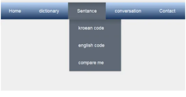 Fig. 5. The  input  of  words  using  App