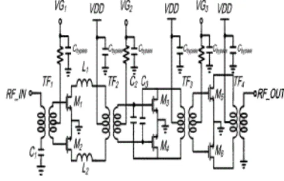 Fig. 2.  Die  photo  of  the  fabricated  CMOS  power  amplifier.
