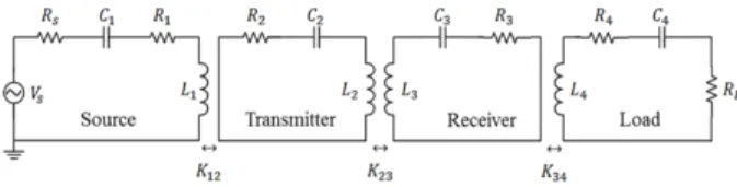 Fig.  1.  Equivalent  circuit  of  MR-WPT  system.