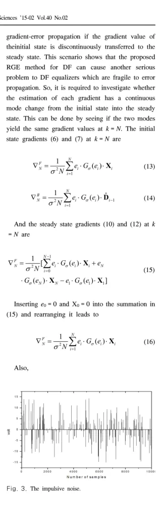 Fig. 2. Number  of  multiplications  with  respect  to  sample 