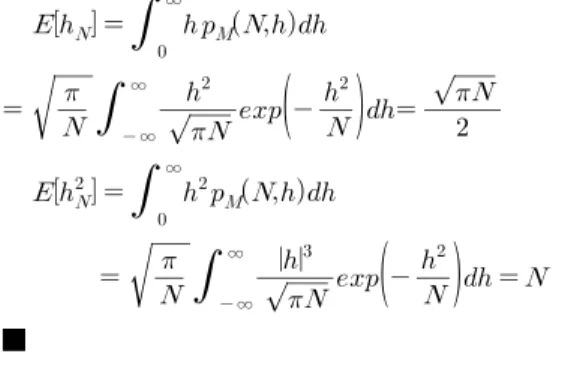 그림 4.    일 때 각 수열의 상관값 확률 시뮬레이션 Fig. 4. Simulation  result  about  absolute  correlation  value  of  each  sequences  at    과  이 복소수이고 심볼값의 평균이 0,  실수부와 허수부의 분산이 0.5인 인 경우    도  마찬가지로  복소수이며,  두  랜덤변수가  독립적일 경우 평균은 0,  실수부와 허
