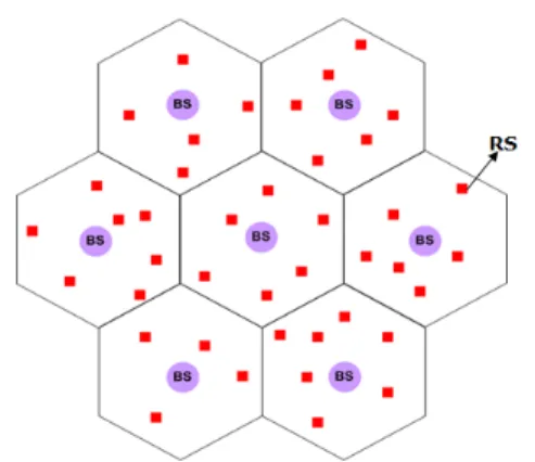 그림 2. 임의의 토폴로지를 갖는 셀룰러 네트워크 Fig. 2. Example  of  random  topology  in  cellular  networks할당 방법을 제시하고 기지국 셀 내 간섭 완화와 기지국 인접셀 간 간섭 완화 과정을 각각 나누어서 설명한다