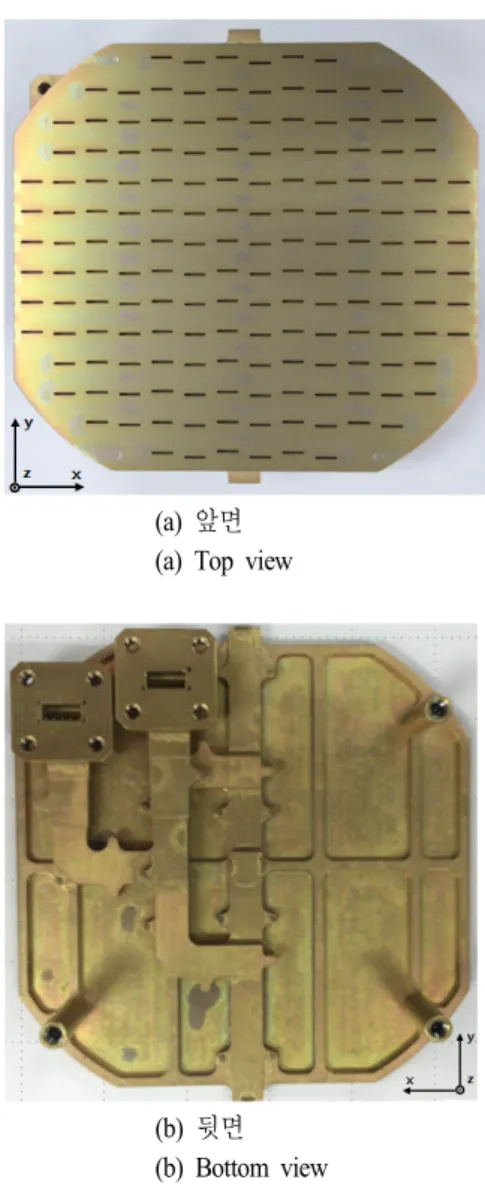 Fig. 8.  Radiation  pattern  of  antenna(  =0°).
