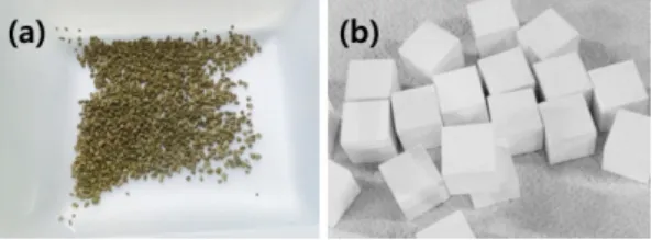 Fig. 1. Photographs of titanium oxides used for the present study: (a) TiO and (b) TiO 2 .
