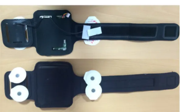 그림 4. 재활치료 게임을 위한 프로토타입 하드웨어 장비 Fig. 4. Prototype  hardware  device  for  rehabilitation  game