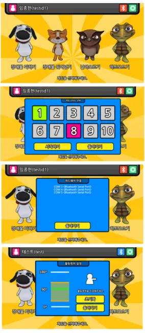 표 2. 서브게임 종류 Table 2. Sub-game  Types