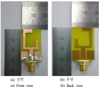 Fig.  7.  Photograph  of  the  fabricated  antenna.