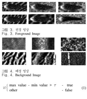 그림 3. 전경 영상  Fig. 3. Foreground  Image