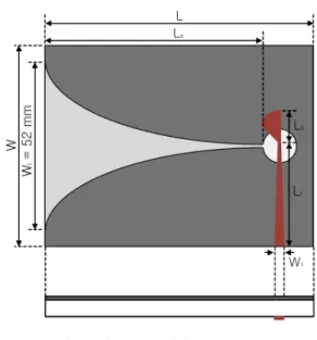 표 1. FR4_epoxy  기판의 주요 파라미터 Table 1. Principal  parameter  of  FR4_epoxy 