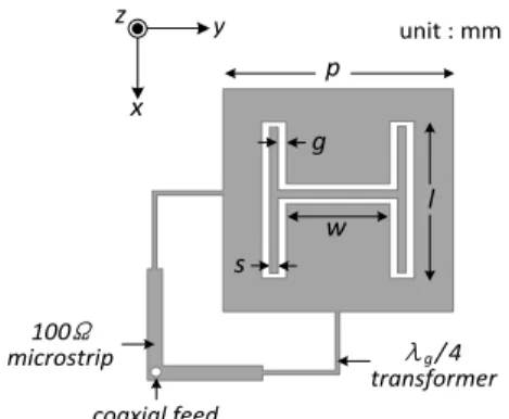 Fig.  1.  Configuration  of  the  proposed  dual-band  orthogonal-  polarized  antenna