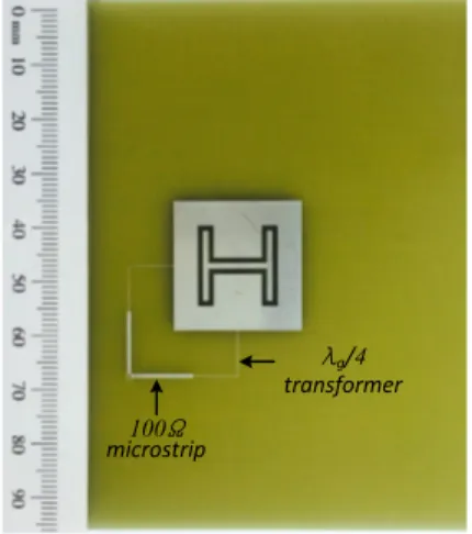 Fig. 6.  (a)  Realized  antenna  gains  and  radiation  patterns  at  (b)  yz-plane  and  (c)  zx-plane  of  the  proposed  antenna  polarization  at  1.86  GHz.