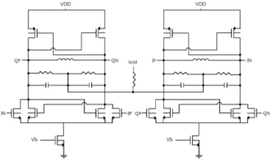 그림 3. 추가된 스위치 부 구조 Fig. 3. Pass  transistor  switches  structure