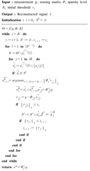 Table 1. The  GTMP  Algorithm