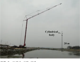 그림  8.  크레인 시험 장면 Fig. 8.  Photo  of  crane  test.