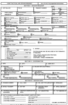 그림 14. DD  Form  1972,  합동전술항공공격 요청서  Fig. 14. DD  Form  1972,  Joint  Tactical  Air  Strike  Request 다