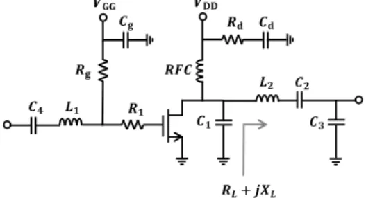 Fig.  1.  Schematic  of  the  designed  class  E  power  amplifier.