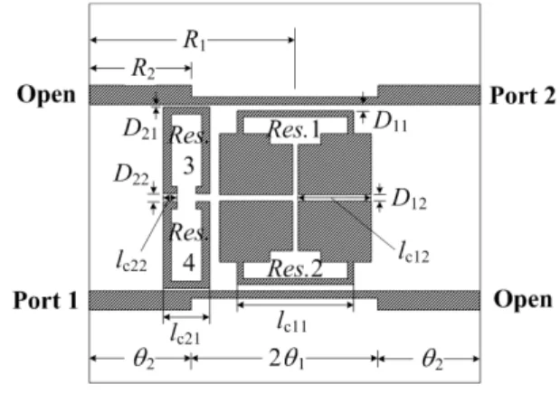 Fig.  1.  Proposed  dual-band  bandpass  filter  structure.