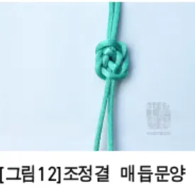 그림 길상절  매듭문양[9] 만자절 문양 매듭  자체의  실  가닥이 7. (万字结)：  불교의  문으로  향하는  것을  상징하여  지어진  이름이 다 만 