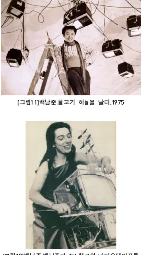 그림 백남준 물고기  하늘을  날다[11]. .1975 그림 백남준 백남준과  첼로와 비디오테이프를   [ 12] . TV  위산  협주곡을  연주하는  샬로트  무어만.1969 그림 백남준 토끼  또는  달 [ 13] 