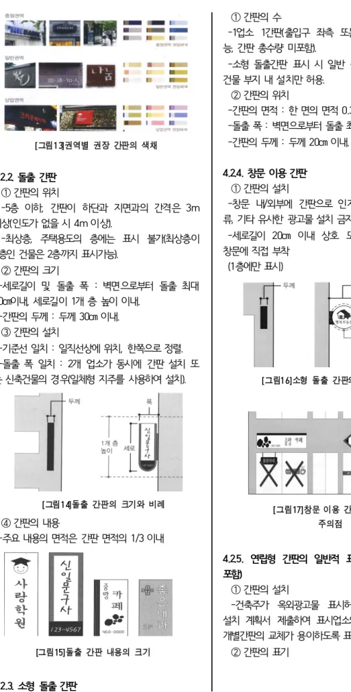 그림 권역별  권장  간판의  색채 [ 13] 돌출  간판4.2.2.  간판의 위치①  층  이하 간판이  하단과  지면과의  간격은 -5,  3m  이상 인도가 없을 시 ( 4m  이상 )