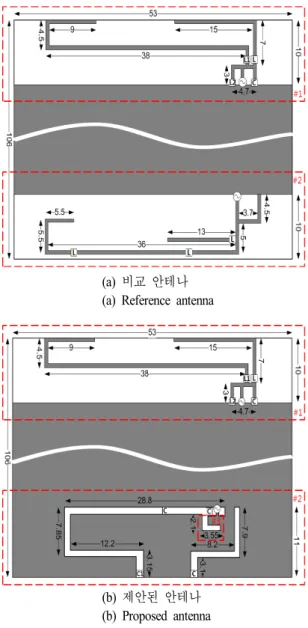Fig. 1.  The  structure  of  the  reference  antenna  and  the  pro- pro-posed  antenna