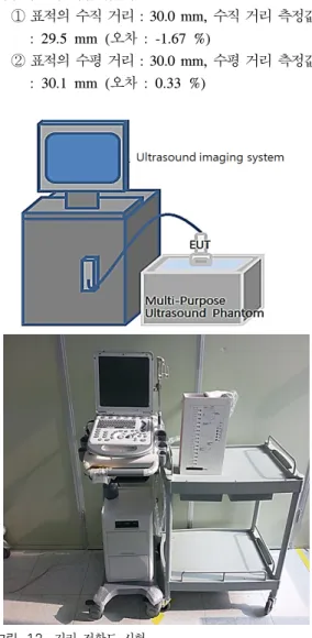 그림 11.  최대 표시 깊이 시험 결과 Fig. 11.  Penetration  depth  test  result