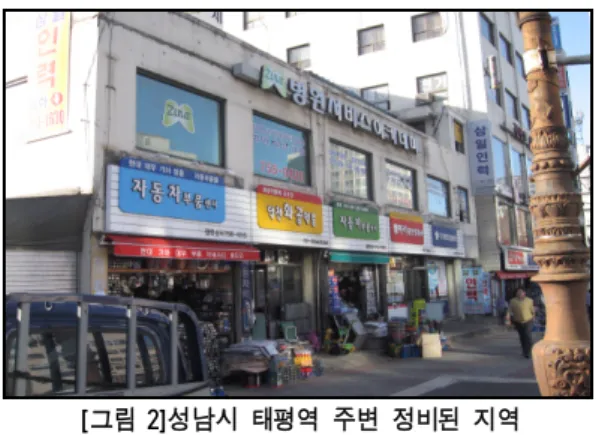 그림  성남시  태평역  주변  정비된  지역[2] 그러나 이는  시  당국과  소매점주들  간의  이해부족,  으로  더  이상  크게  확대되지  못하는  상황이다 그  이