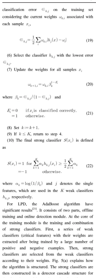 Fig. 6. Examples  of  some  positive  and  negative  sample  images  for  training  module