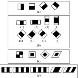 Fig. 9. Haar-like  prototypes  used  in  our  algorithm  (a)  Edge  features  (b)  Line  features  (c)  Center-surrounding  features  (d)  Plate  character  features