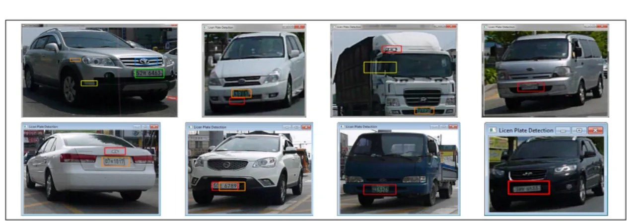 Fig. 13.  Verifying  images  with  CCA  and  saving  LP  images