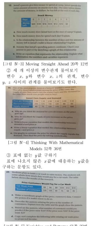 [그림 Ⅳ-1] Say It With Symbols 41쪽 29번