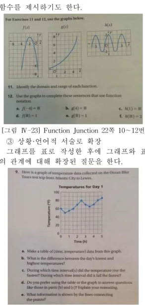 [그림 Ⅳ-27] Say It With Symbols 20쪽 27번 (2) 공식을 표로 연결