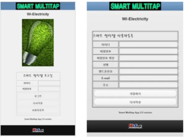 표 2. 사용자 정보를 위한 Database  구조 테이블 Table 2. Database  table  structure  for  user  information