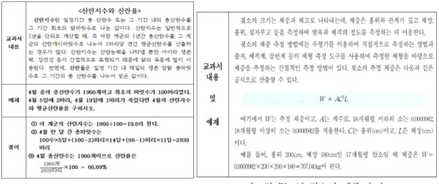[그림  Ⅳ-1]  산란지수와  산란율 [그림  Ⅳ-2]  젖소의  체중  추정 앞서 살펴본 세 가지 주제를 제외한 나머지 7가지 주제인 우유의 적정산도 측정, 종란의 난형지수, 목초의 발아율 시험, 정자수 계산, 소의 나이 추정, 소의 체중 추정, 돼지의 체중 추정 방법(김계웅, 2015; 안제국 외, 2012; 이수기, 2015)은 모두 <표 Ⅳ-2>와 같이 문장-식 혼합형으로 제시되어 있고, 이들 주제를 다루는데 필요한 배경 지식으로서의 