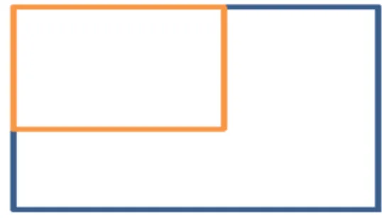 Fig. 3. RANSAC  algorithm