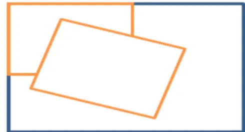 Fig. 7. (a)  Previous  output  image,  the  arrow  line  shows  where  the  bounding  part  of  P1’,  P2’,  P3’,  P4’  will  go  in  the  output  image,  (b)  the  bounding  part  to  be  copied  from  transformed  image  to  previous  output