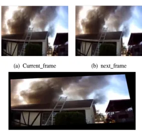 Fig. 8. Transforming  next  frame  according  to  current_frame