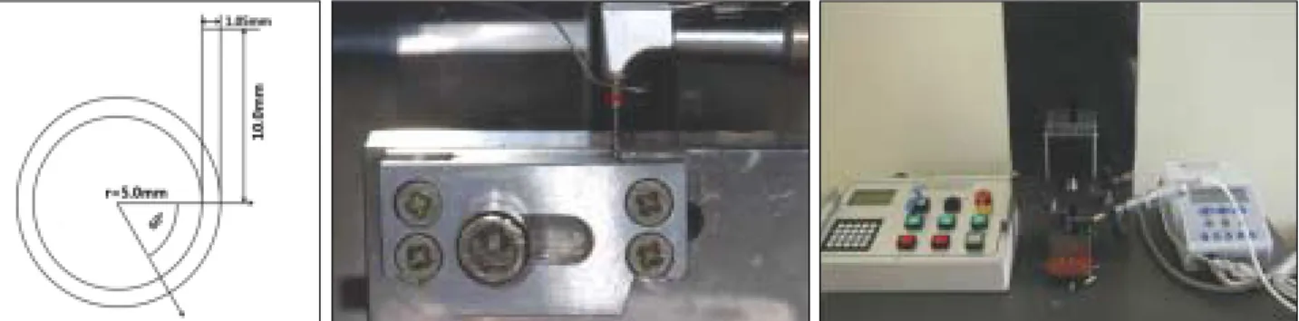 Figure 1. Schematic diagrams and pictures of an artificial canal and a fatigue tester (Denbotix)