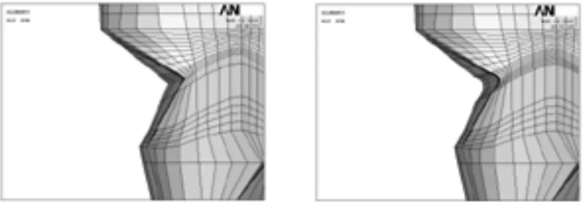 Figure 1. Schematic diagram represents unmodified and modified cavity configuration (Left;
